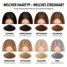 Lade das Bild in den Galerie-Viewer, KÖ-HAIR FIBERS 30g Haarverdichter, Streuhaar, Schütthaar