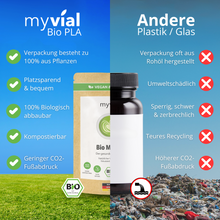 Lade das Bild in den Galerie-Viewer, Bio Premium Matcha Pulver aus Japan