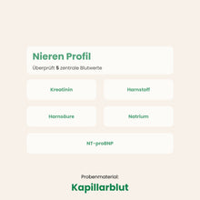 Lade das Bild in den Galerie-Viewer, Nieren Profil