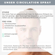Lade das Bild in den Galerie-Viewer, Circulation Serum Spray