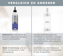 Lade das Bild in den Galerie-Viewer, Circulation Tonic