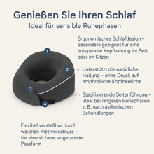 Lade das Bild in den Galerie-Viewer, Nackenkissen für erholsamen Schlaf nach der Haartransplantation – kompakt, komfortabel &amp; ideal für Reisen

