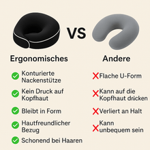 Lade das Bild in den Galerie-Viewer, Nackenkissen für erholsamen Schlaf nach der Haartransplantation – kompakt, komfortabel &amp; ideal für Reisen
