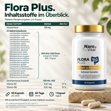 Lade das Bild in den Galerie-Viewer, Flora Plus – Kulturen Komplex
