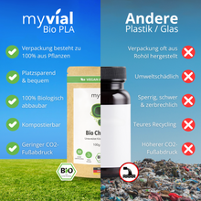 Lade das Bild in den Galerie-Viewer, Bio Chlorella Tabletten Presslinge
