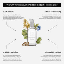 Lade das Bild in den Galerie-Viewer, After Shave Repair Fluid
