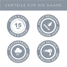 Lade das Bild in den Galerie-Viewer, KÖ-HAIR FIBERS 30g Haarverdichter, Streuhaar, Schütthaar
