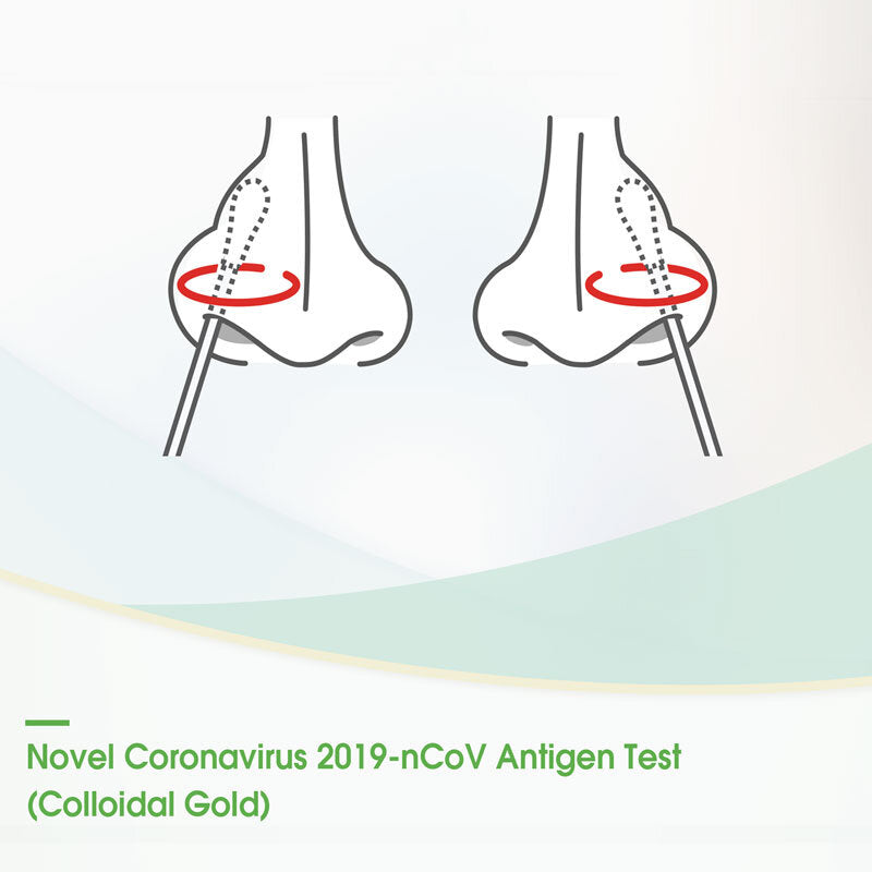 Hotgen Coronavirus (2019-nCoV) Antigentest